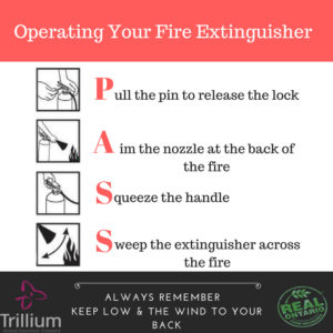 operating a fire extinguisher step by step instruction
